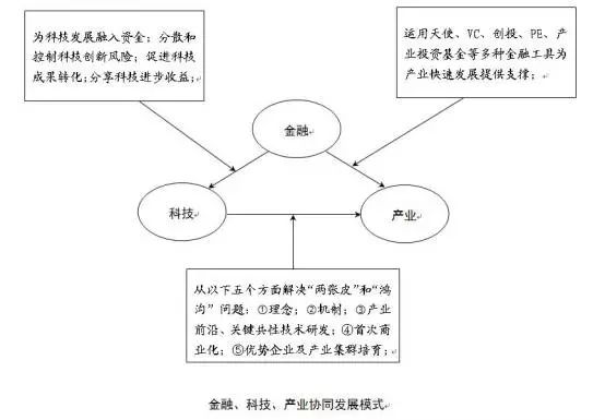 /dofiles/img/2016091890427499.jpg